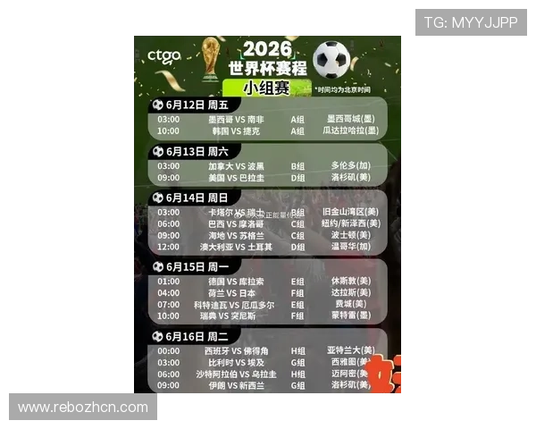 2026年世界杯预选赛各洲分组详细解析及最新赛程安排